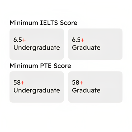 Australia (16) (1) Australia (16) (1)